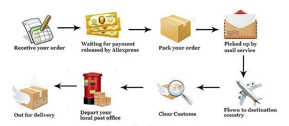 Women Dresses Elegant Party Autumn Winter New Turtleneck Long Sleeves Sexy Sheath Mini Dresses Bodycon Club Knitted Dress